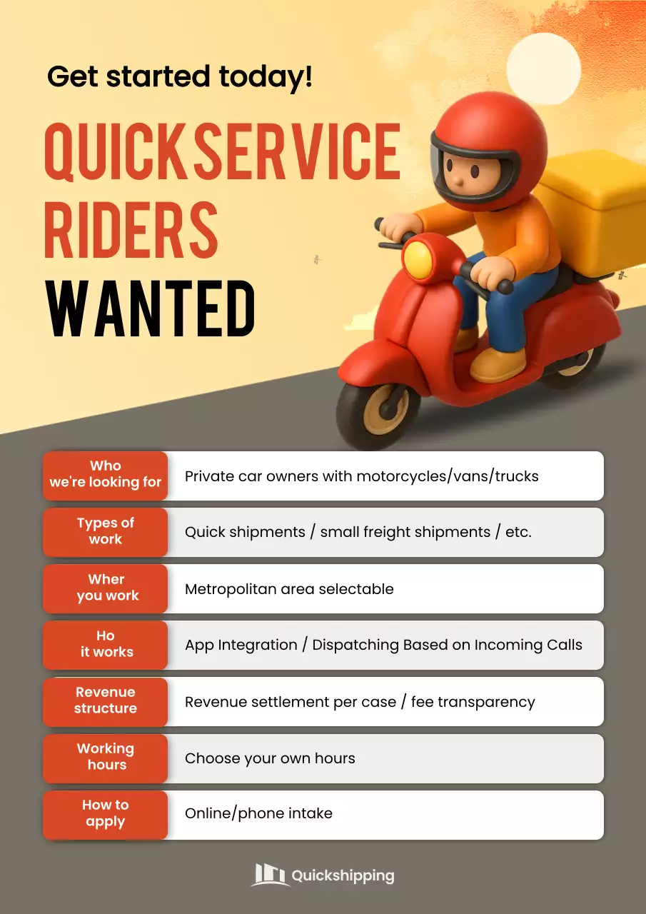 perekrutan pengiriman modern oranye