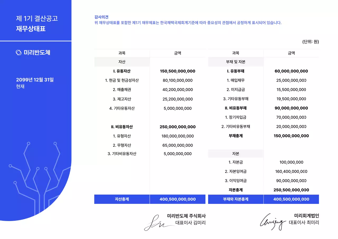 파랑 모던 재무 보고서 설명