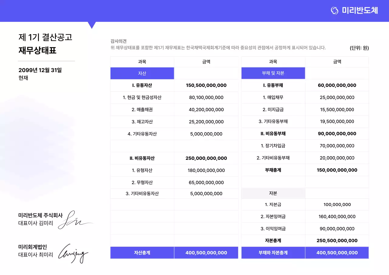 파랑 기본 재무 보고서 정보 전달