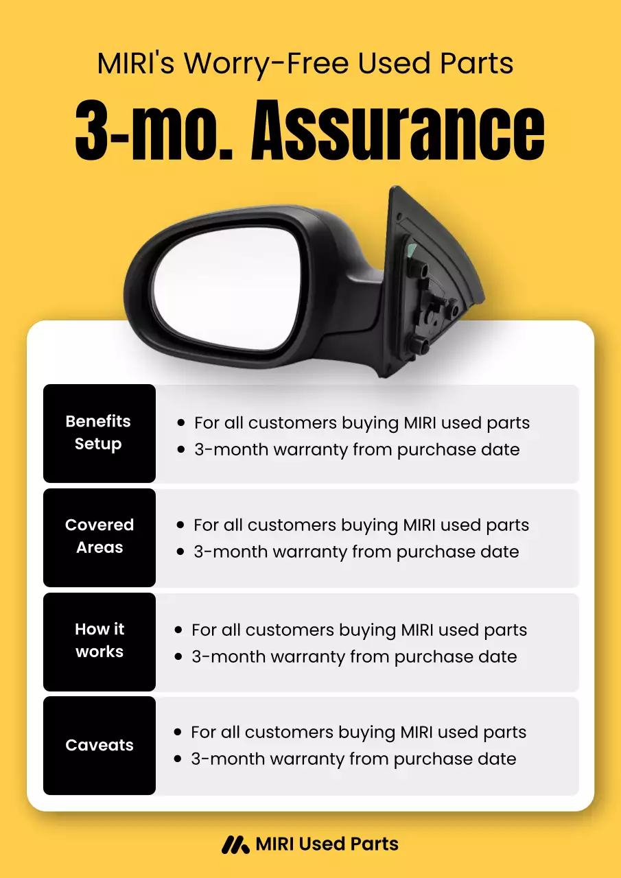 promosi otomotif modern berwarna kuning