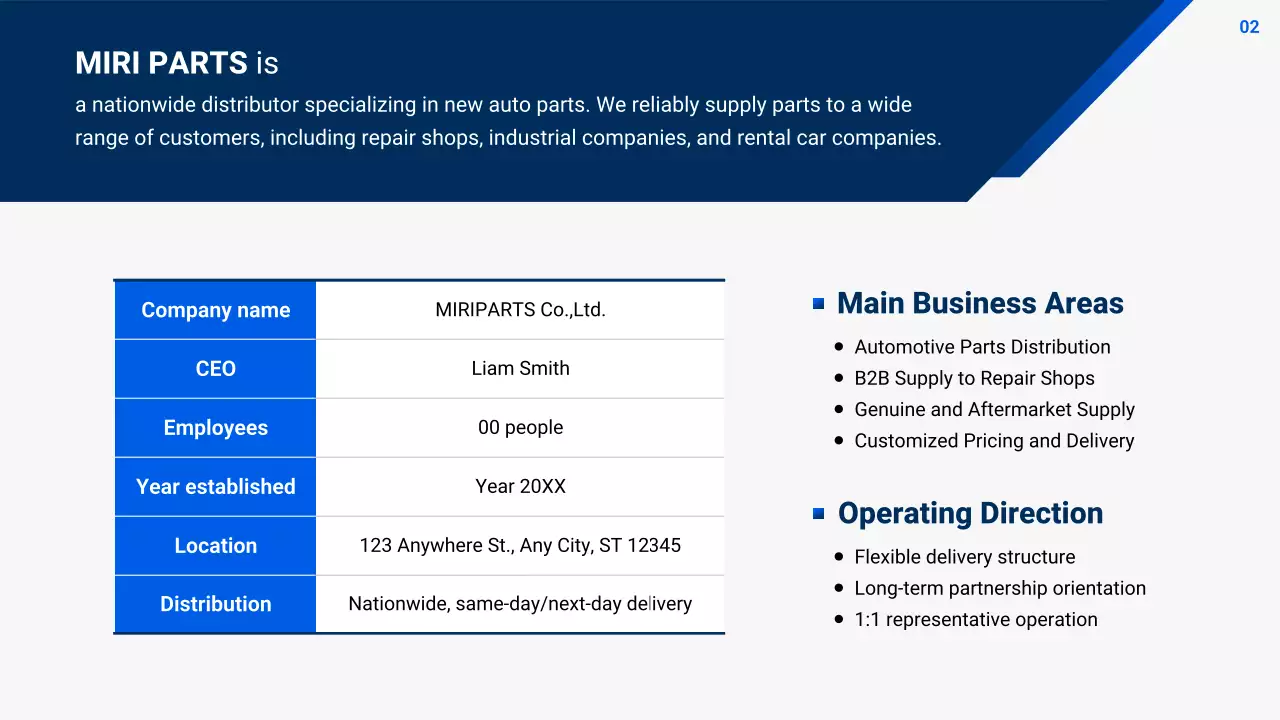 proposal otomotif modern biru