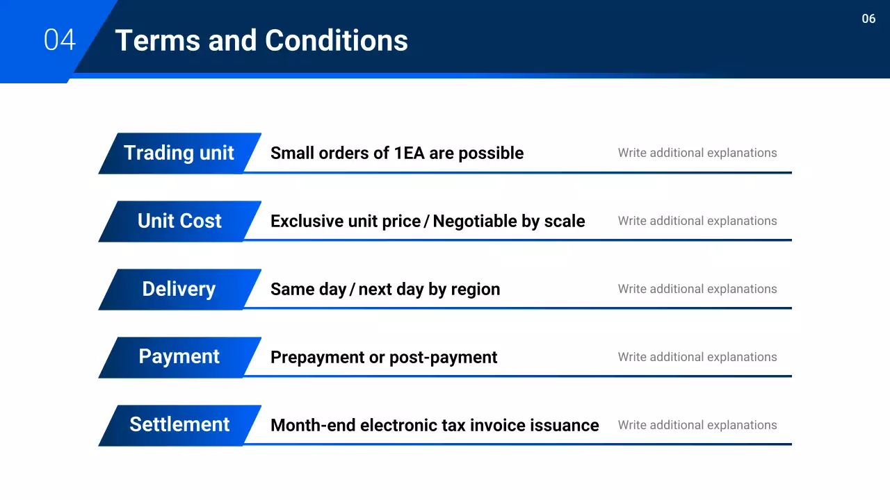 proposal otomotif modern biru