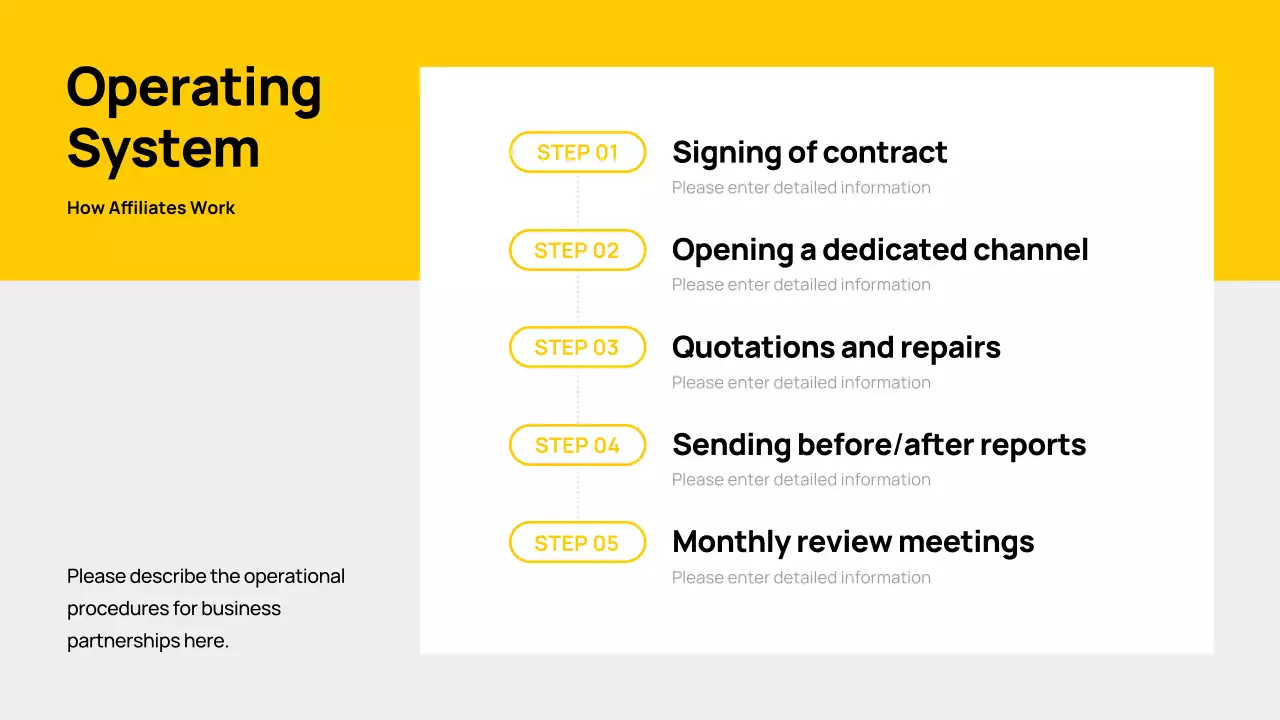 yellow modern automotive business card