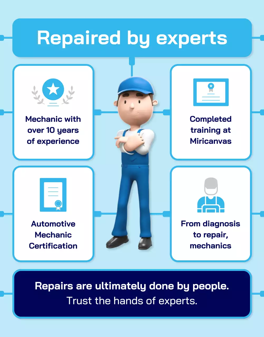 promoção de carro moderno azul