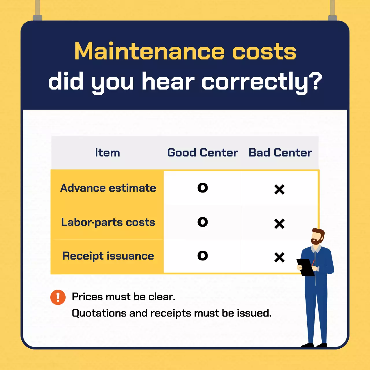 yellow modern car guide
