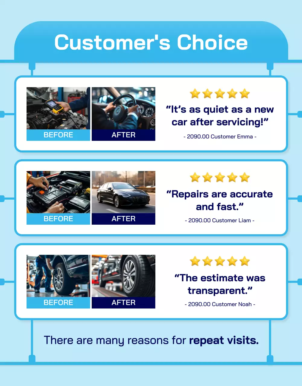 promoção de carro moderno azul