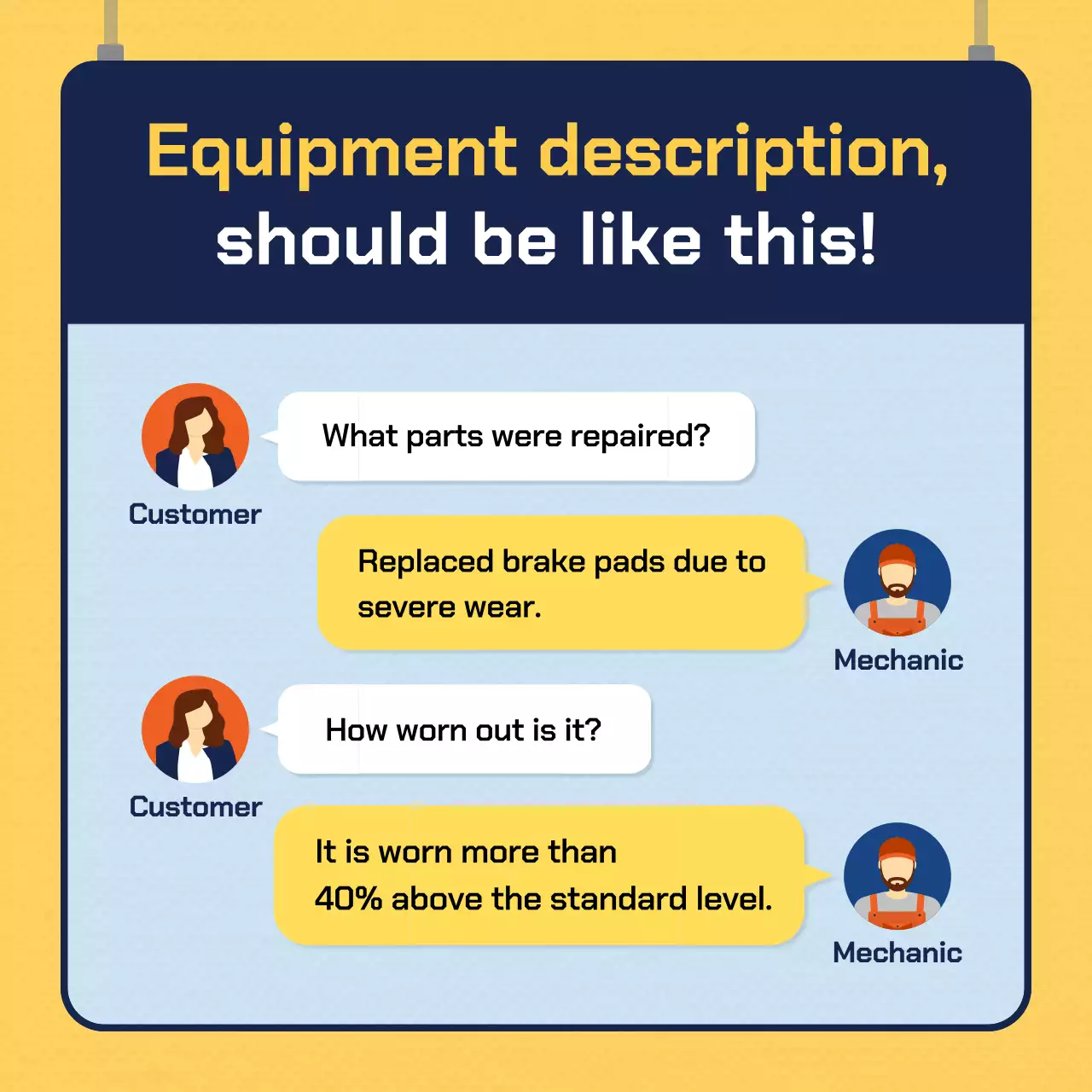 yellow modern car guide