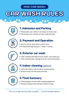 panduan cuci mobil blue clean