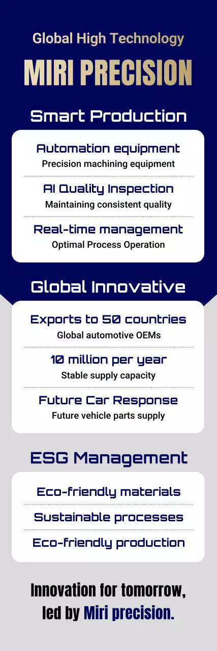 promoção automotiva profissional da marinha