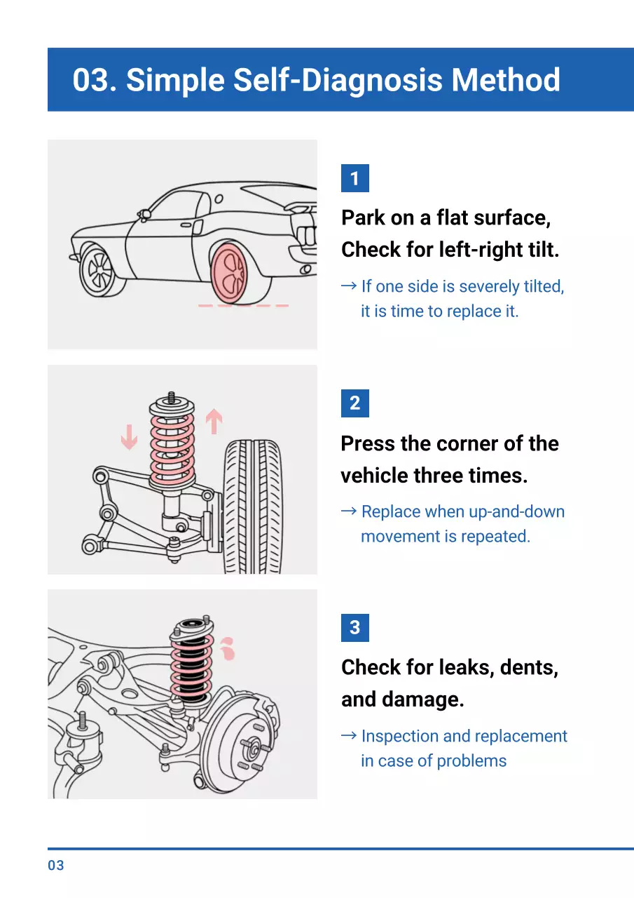 blue modern automotive guide