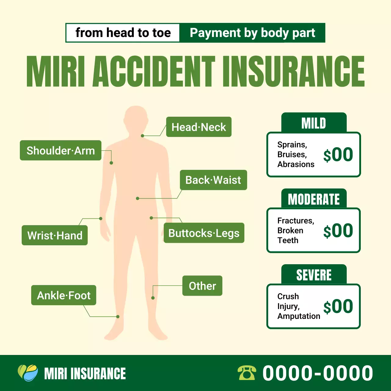 quảng cáo bảo hiểm hiện đại xanh