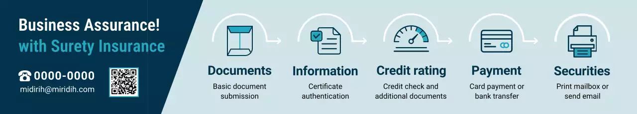 anúncio de seguro profissional azul-petróleo