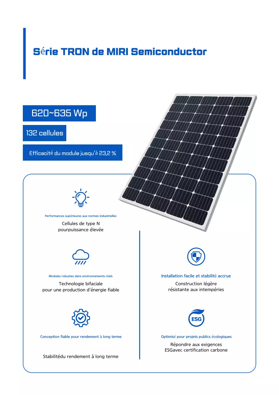 Présentation du produit Blue Modern Solar Panel