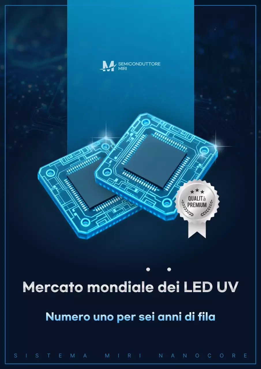 Pubblicità Blue Cyber Tech