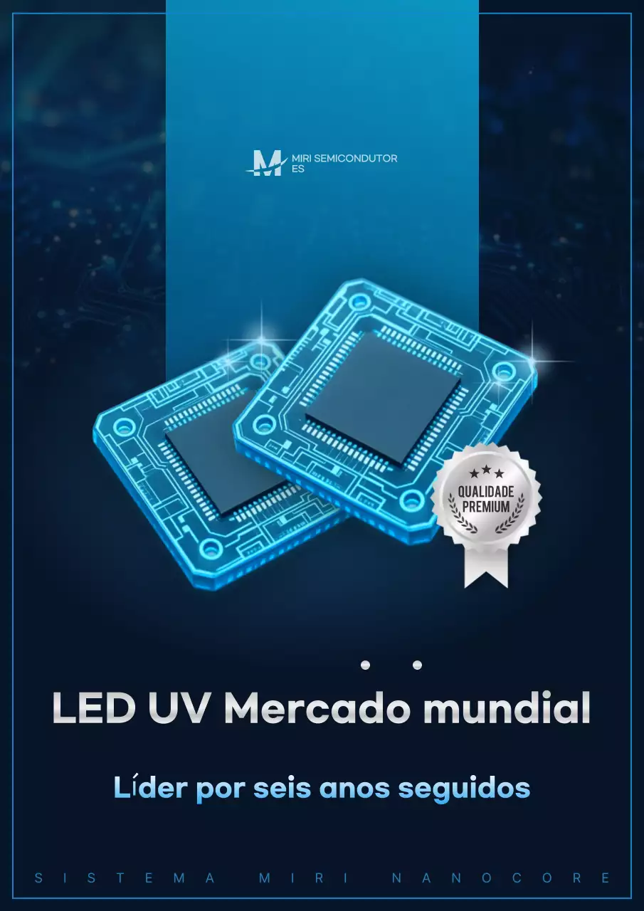 Anúncio da Blue Cyber ​​Tech