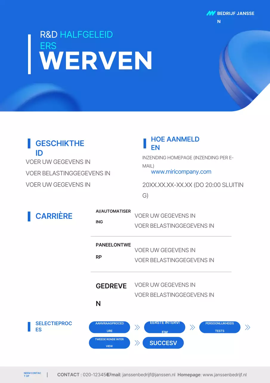 Aankondiging van werving bij Blue's Simple Semiconductor Company