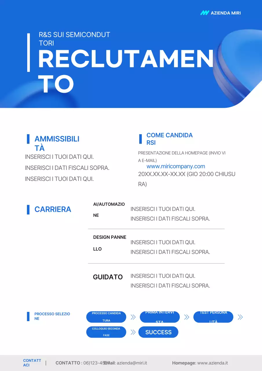 Annuncio di reclutamento presso la Blue's Simple Semiconductor Company