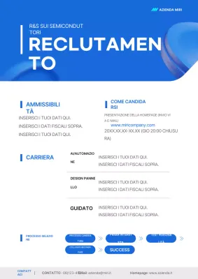 Annuncio di reclutamento presso la Blue's Simple Semiconductor Company