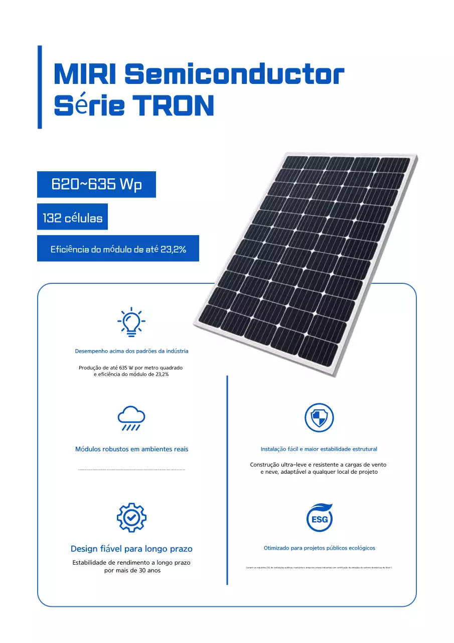 Apresentando o produto Blue Modern Solar Panel