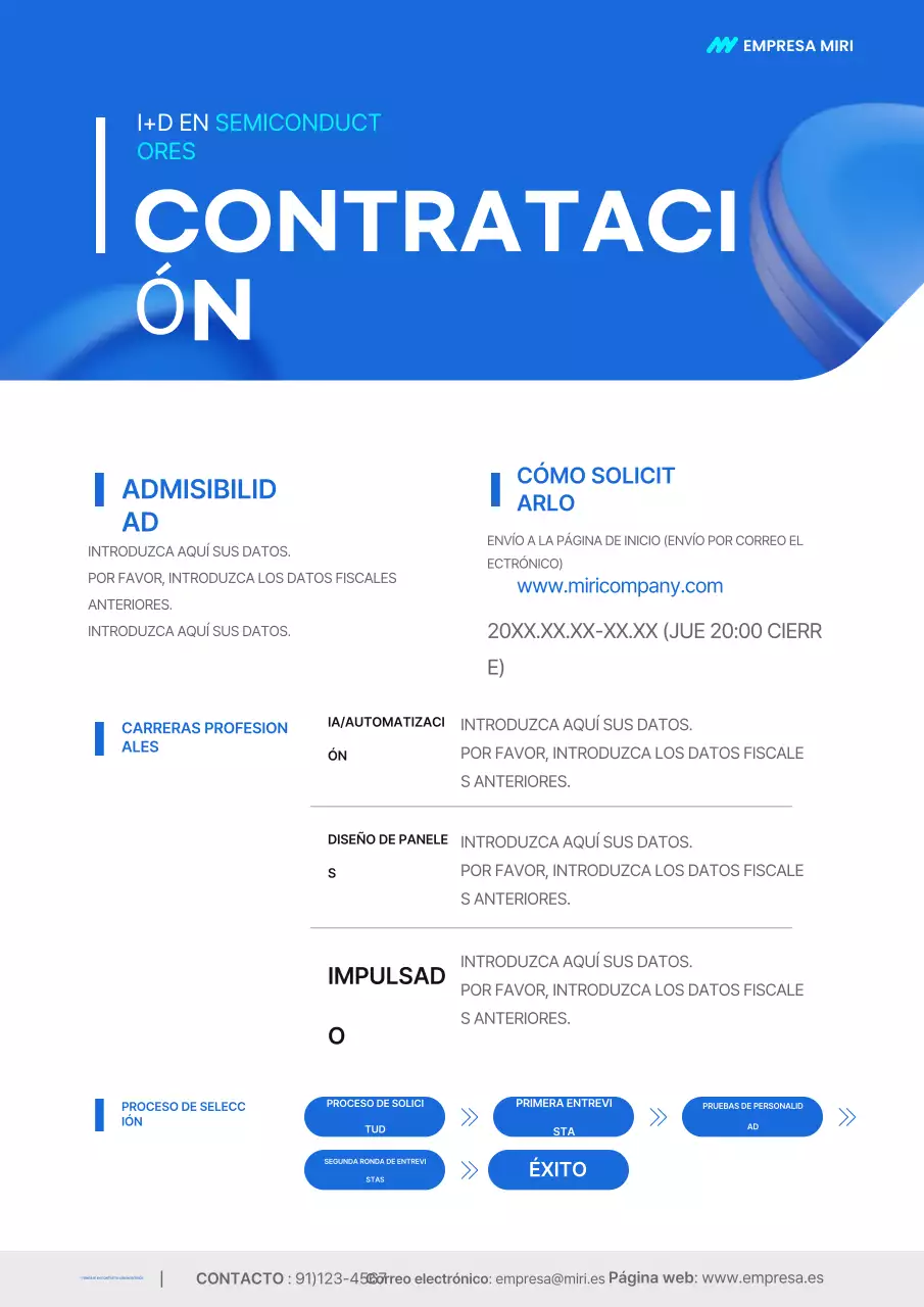 Anuncio de contratación de Blue's Simple Semiconductor Company