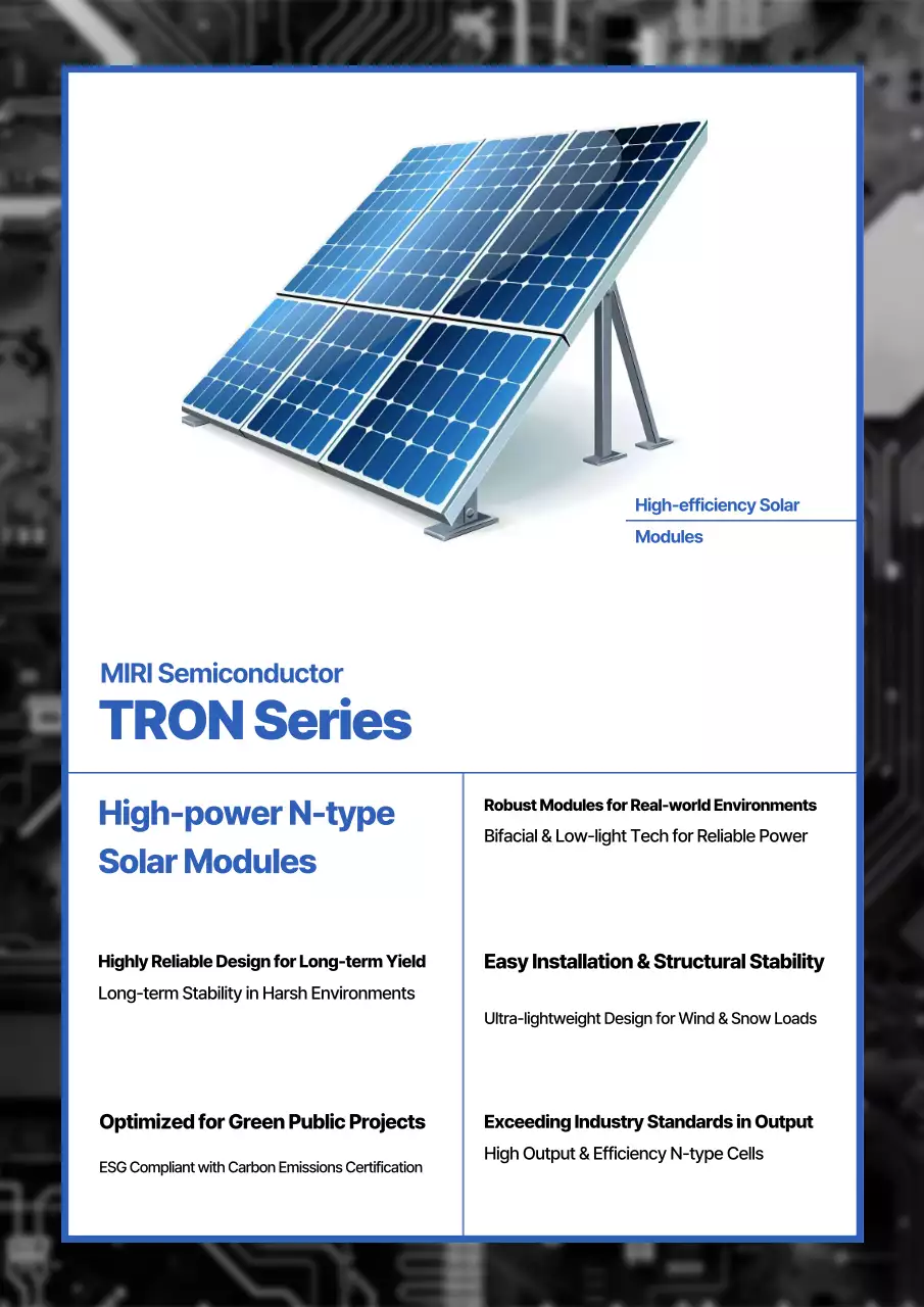 Promosi Produk Modul Surya Modern Biru