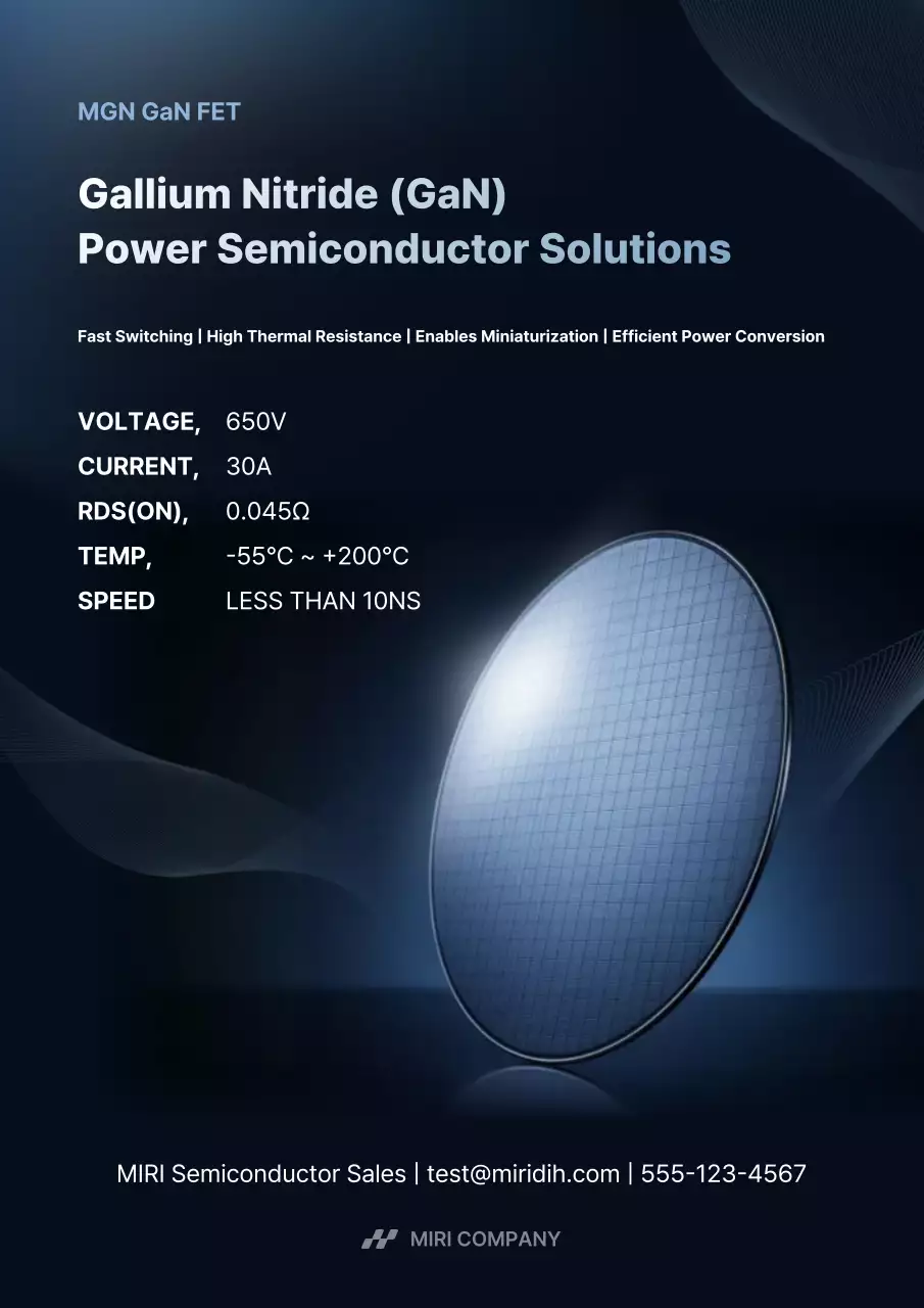 Quảng cáo Blue Modern Semiconductor