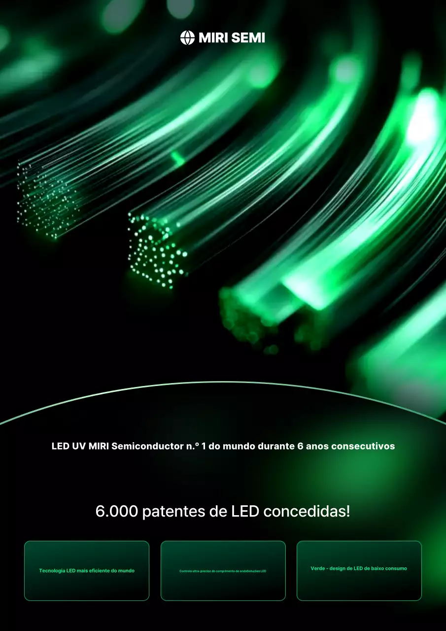 Publicidade de Tecnologia Moderna Verde