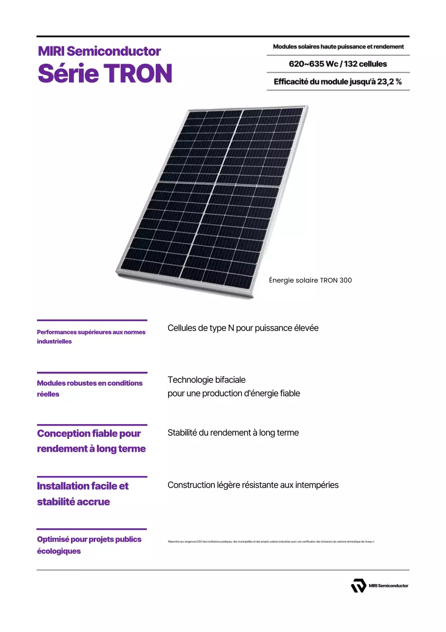 Promotion du produit solaire moderne Bora