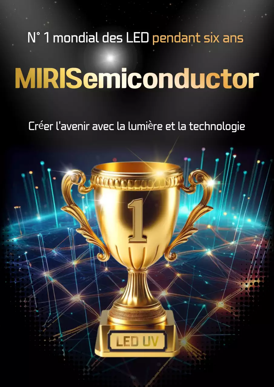 Publicité sur la technologie moderne Gold