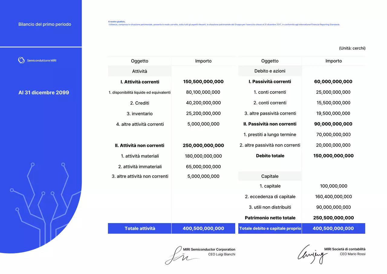 Descrizione del rapporto finanziario moderno blu