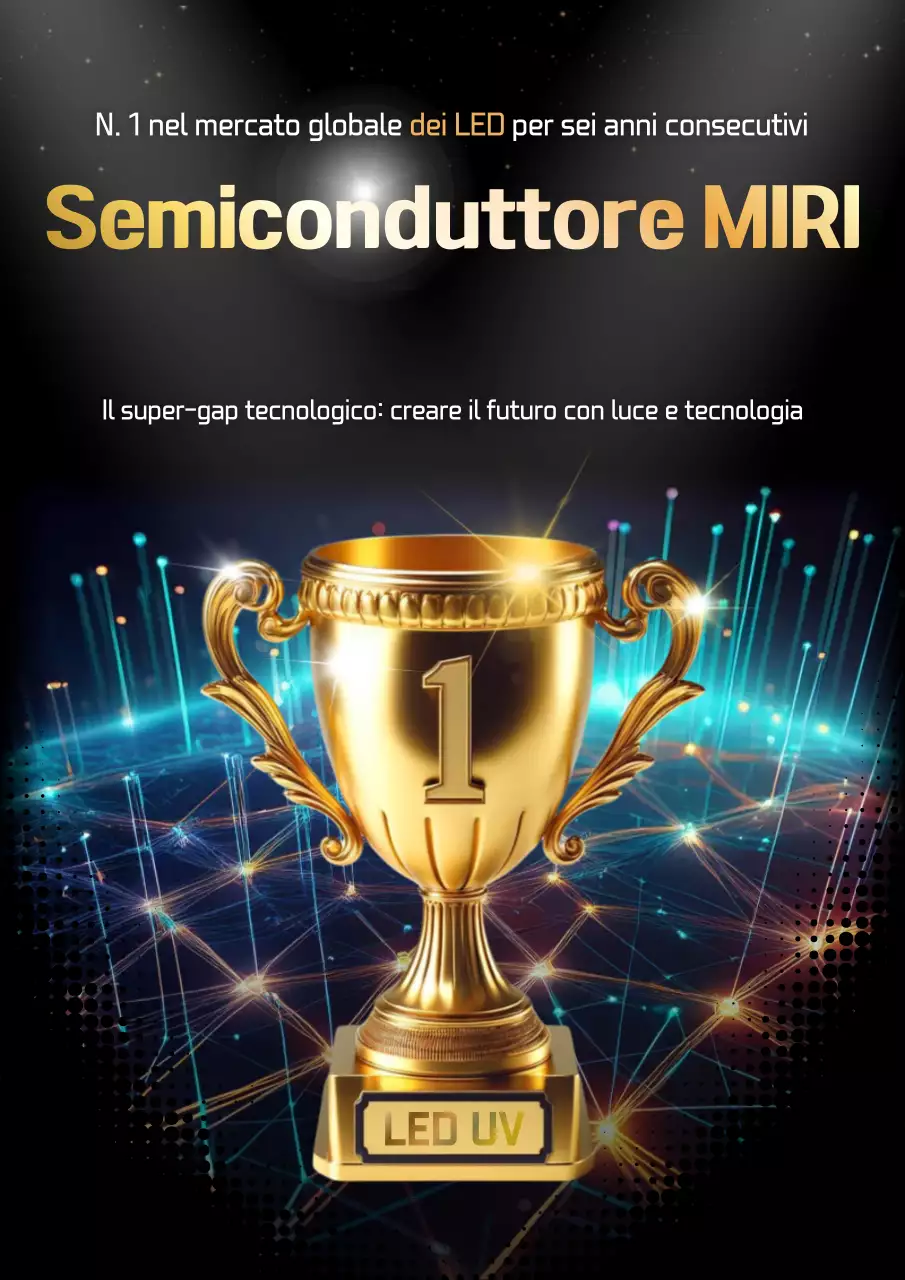 Pubblicità sulla tecnologia moderna in oro