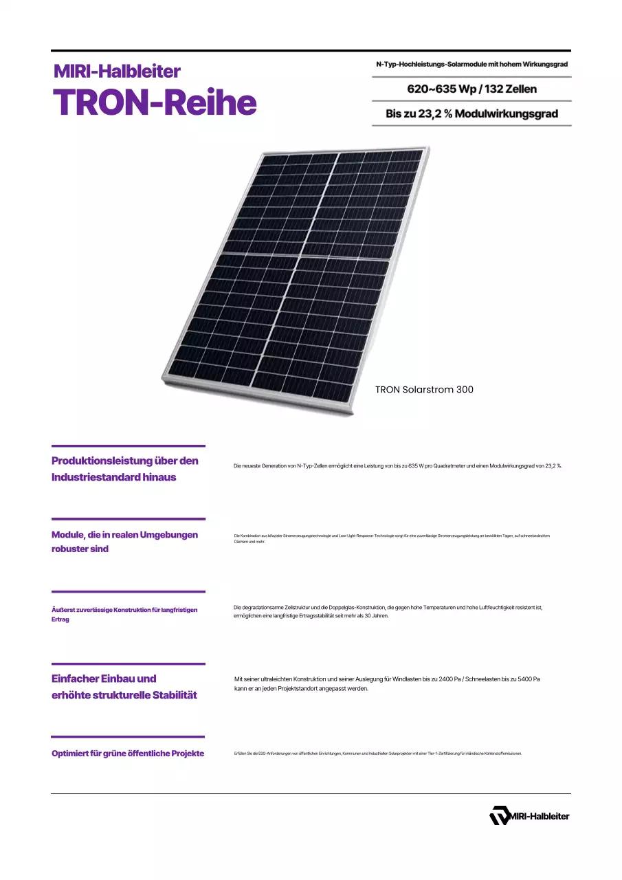 Bora Modern Solar Produktwerbung