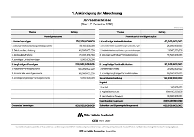 Schwarze grundlegende Finanzberichterstattungserklärung