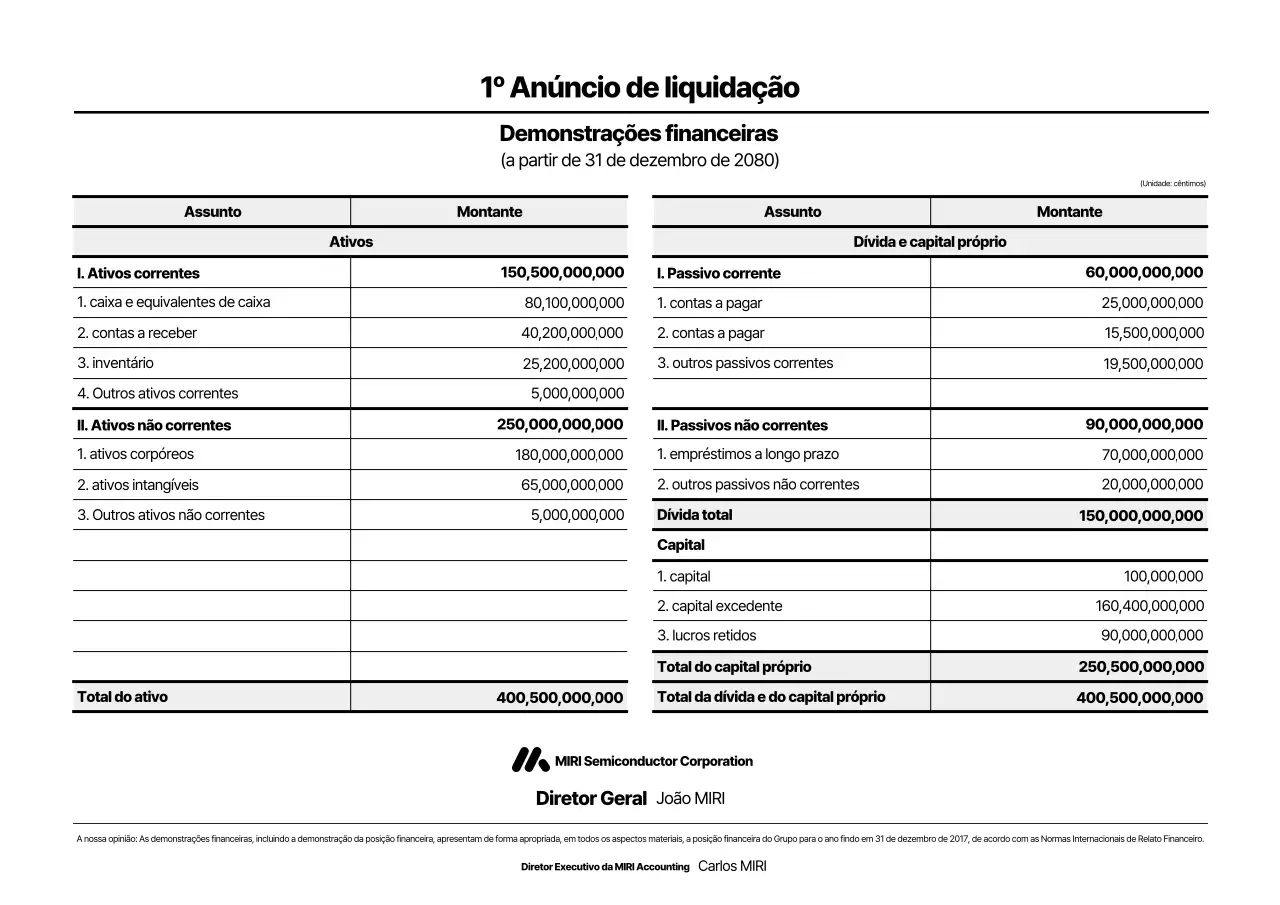 Declaração de Relatório Financeiro Básico Preto