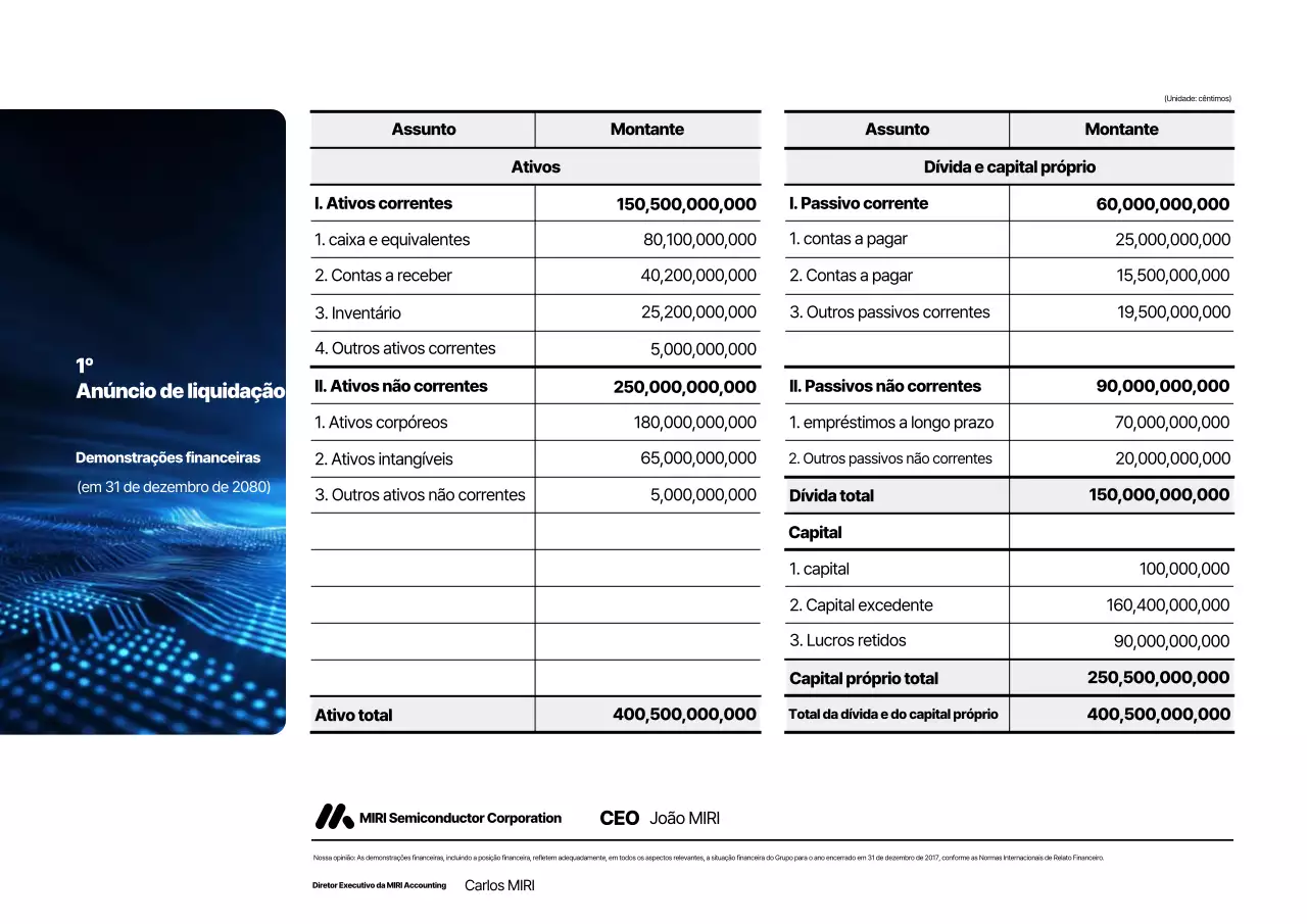 Entrega de informações do relatório financeiro moderno preto