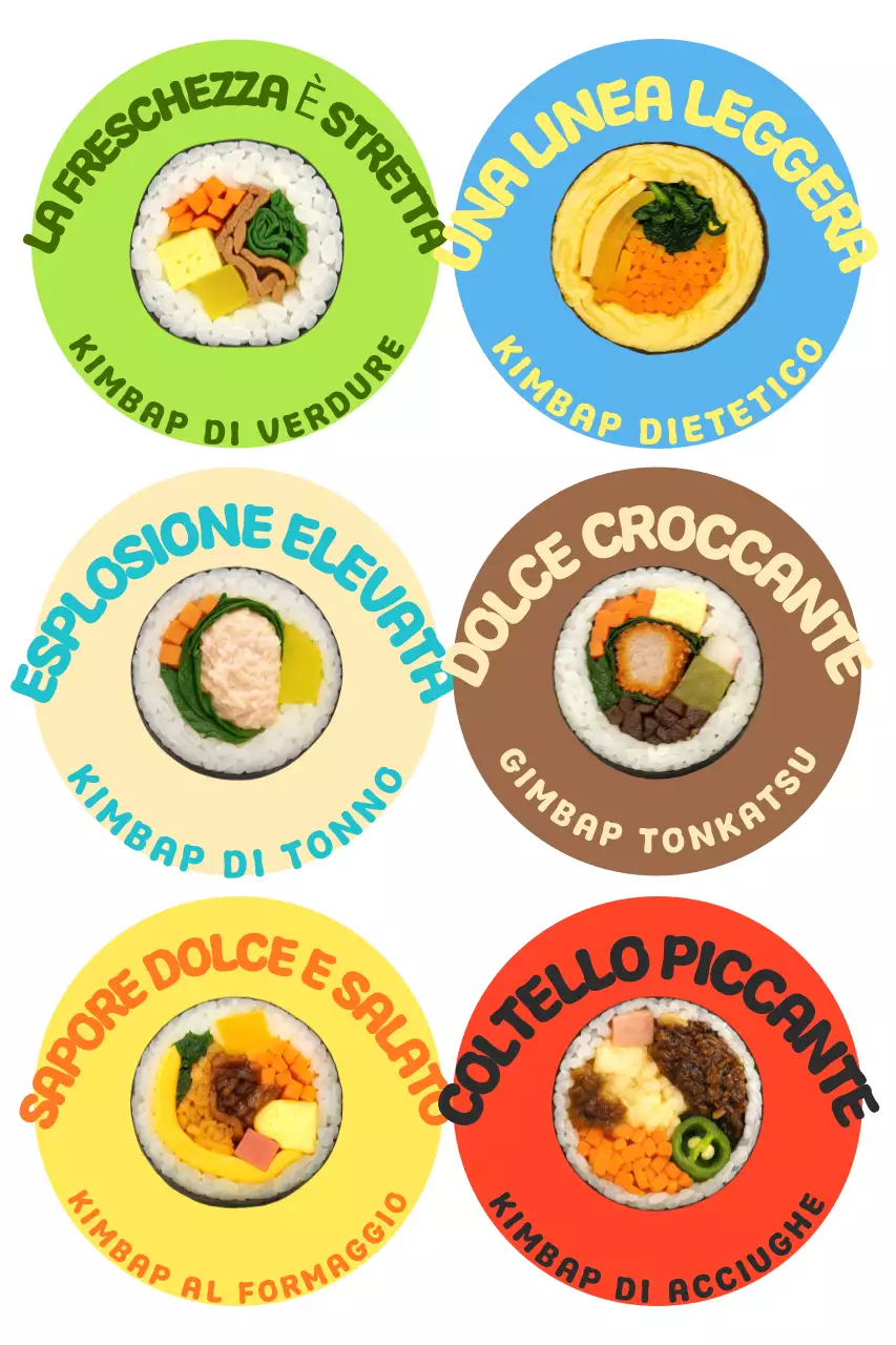 Promozione del menu Yeondu Simple Kimbap