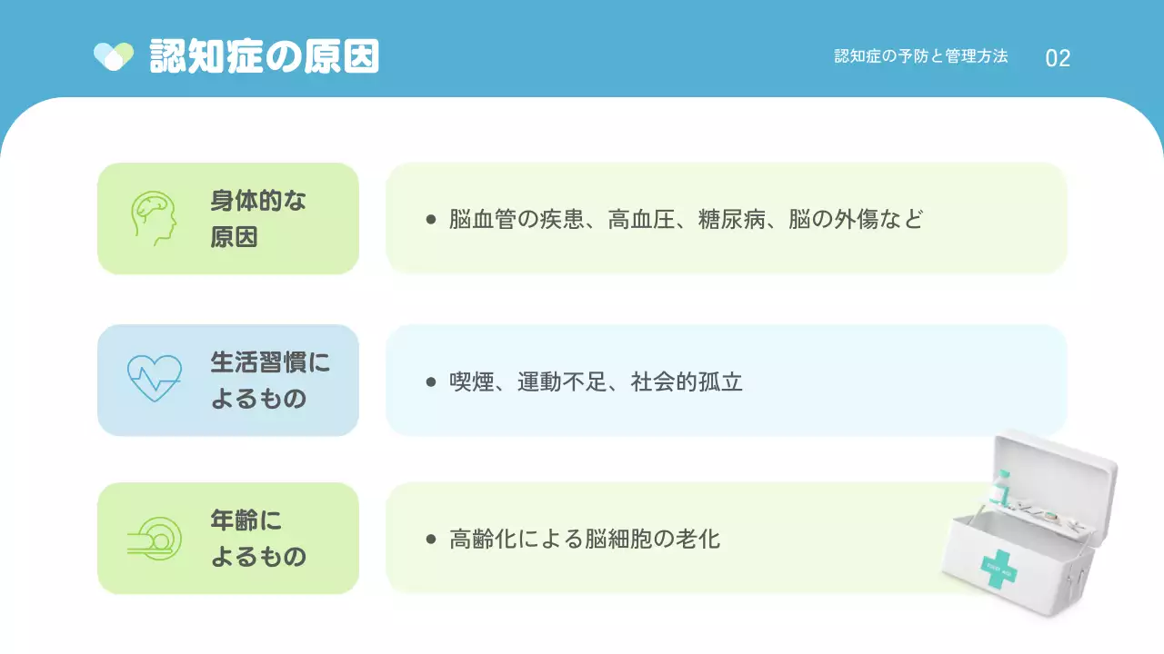 青 シンプル 健康 ガイド