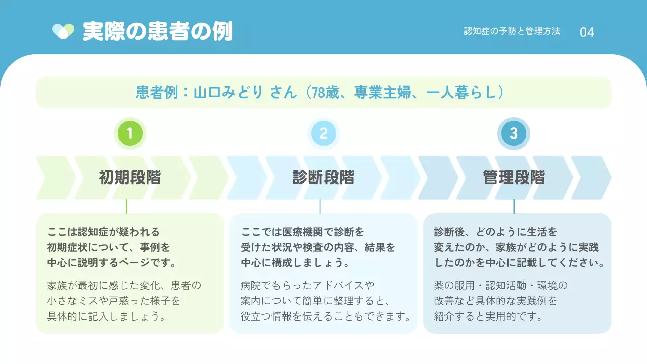 青 シンプル 健康 ガイド