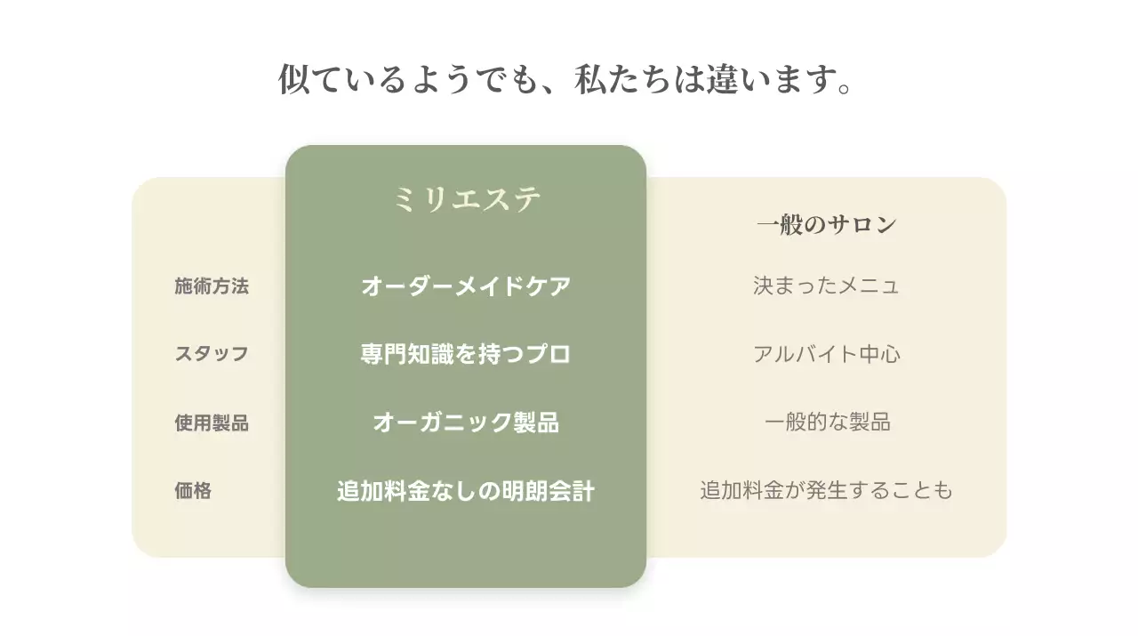 白 シンプル 美容 チラシ