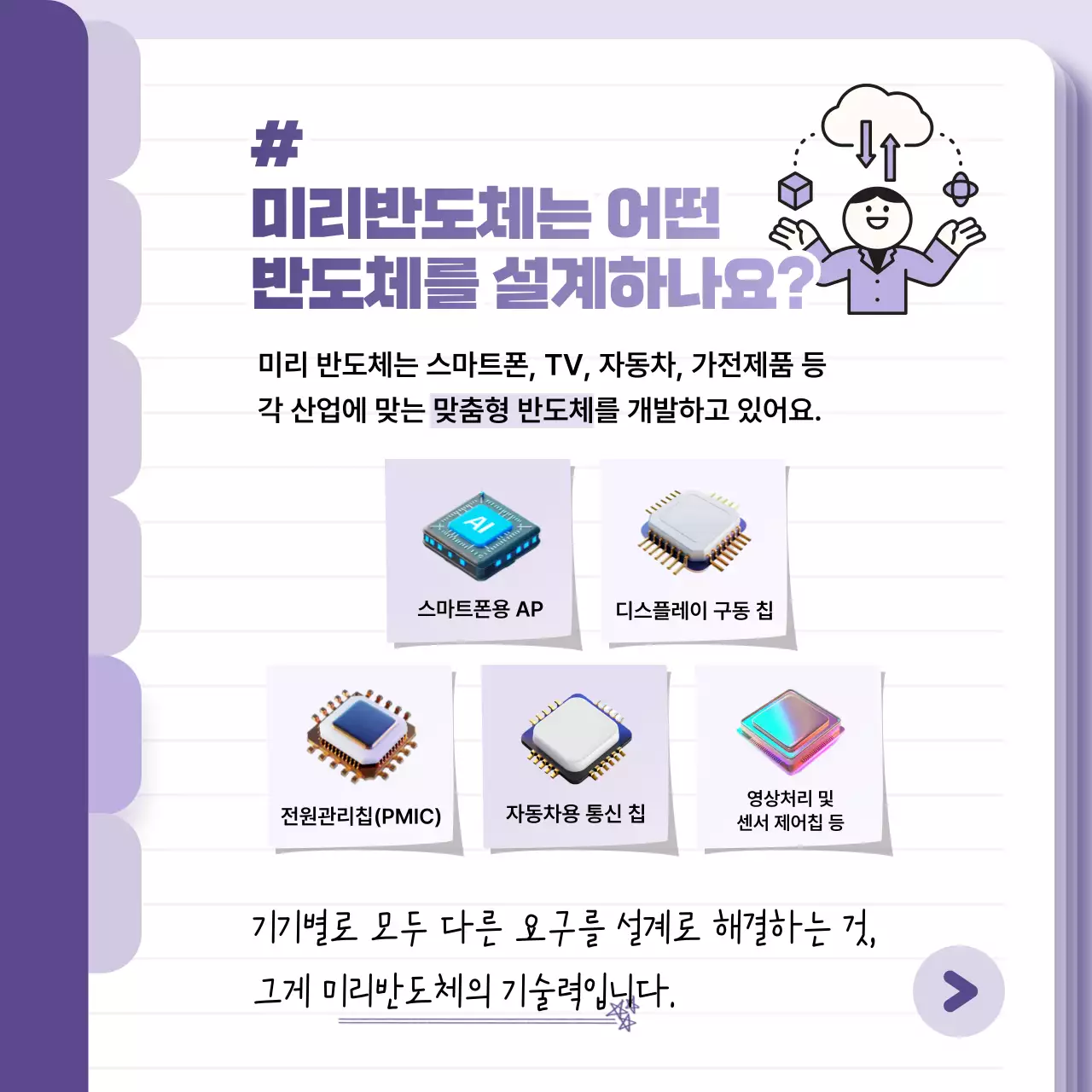 연보라 미니멀 반도체 정보 전달