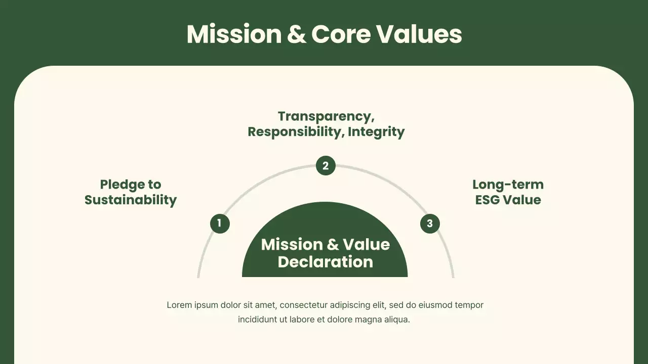 Green Modern Brand Proposal Document Presentation