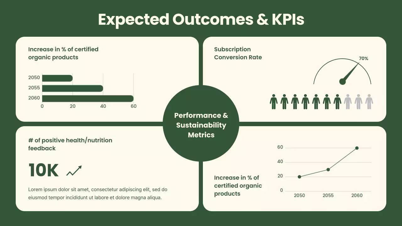 Green Modern Brand Proposal Document Presentation