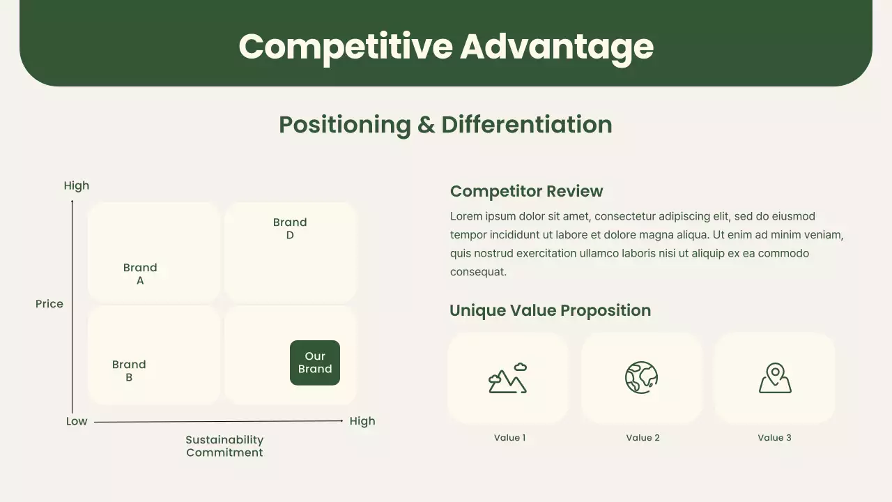 Green Modern Brand Proposal Document Presentation