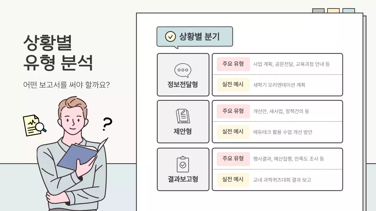 베이지 심플 교육 보고서