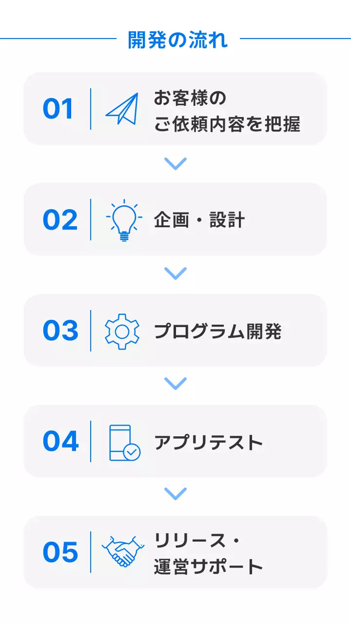 青 モダン アプリ広告 モバイルページ