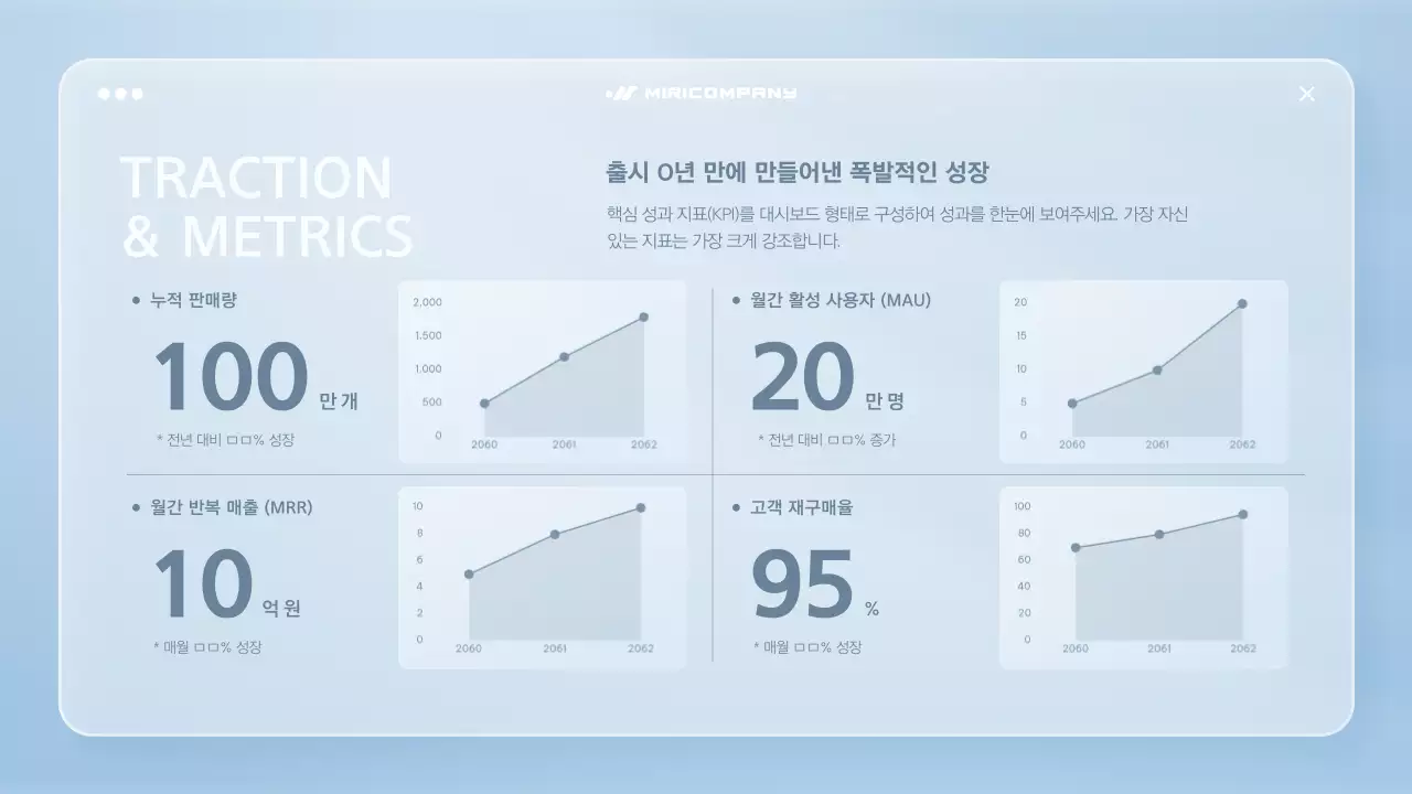 하늘색 모던 투자 설명서 IR