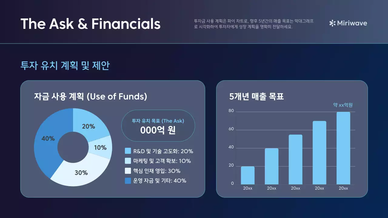 파랑 미니멀 프레젠테이션 설명 IR