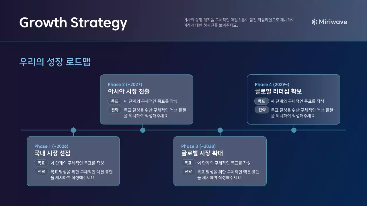 파랑 미니멀 프레젠테이션 설명 IR
