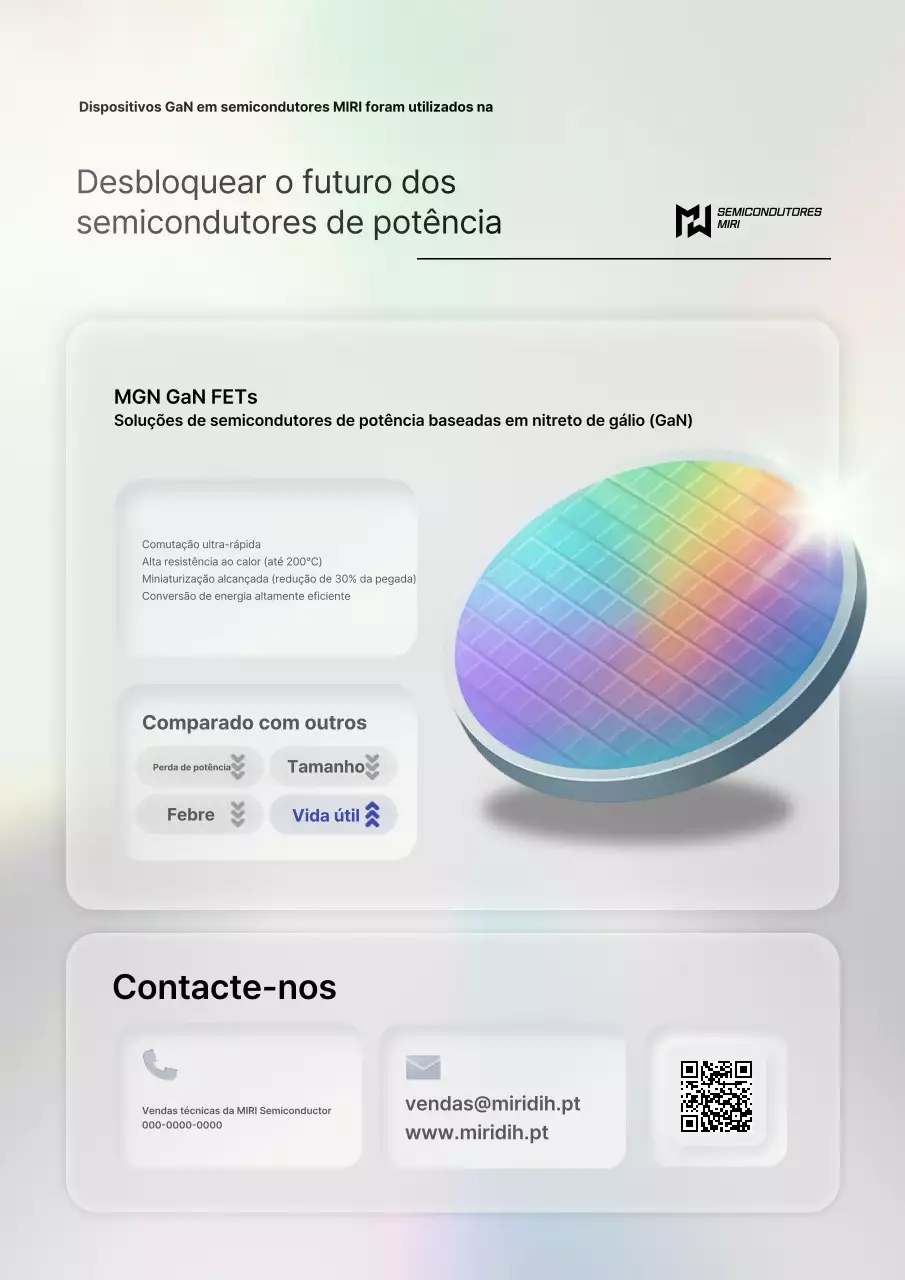 Promoção de produtos semicondutores de energia moderna da Yeonbora
