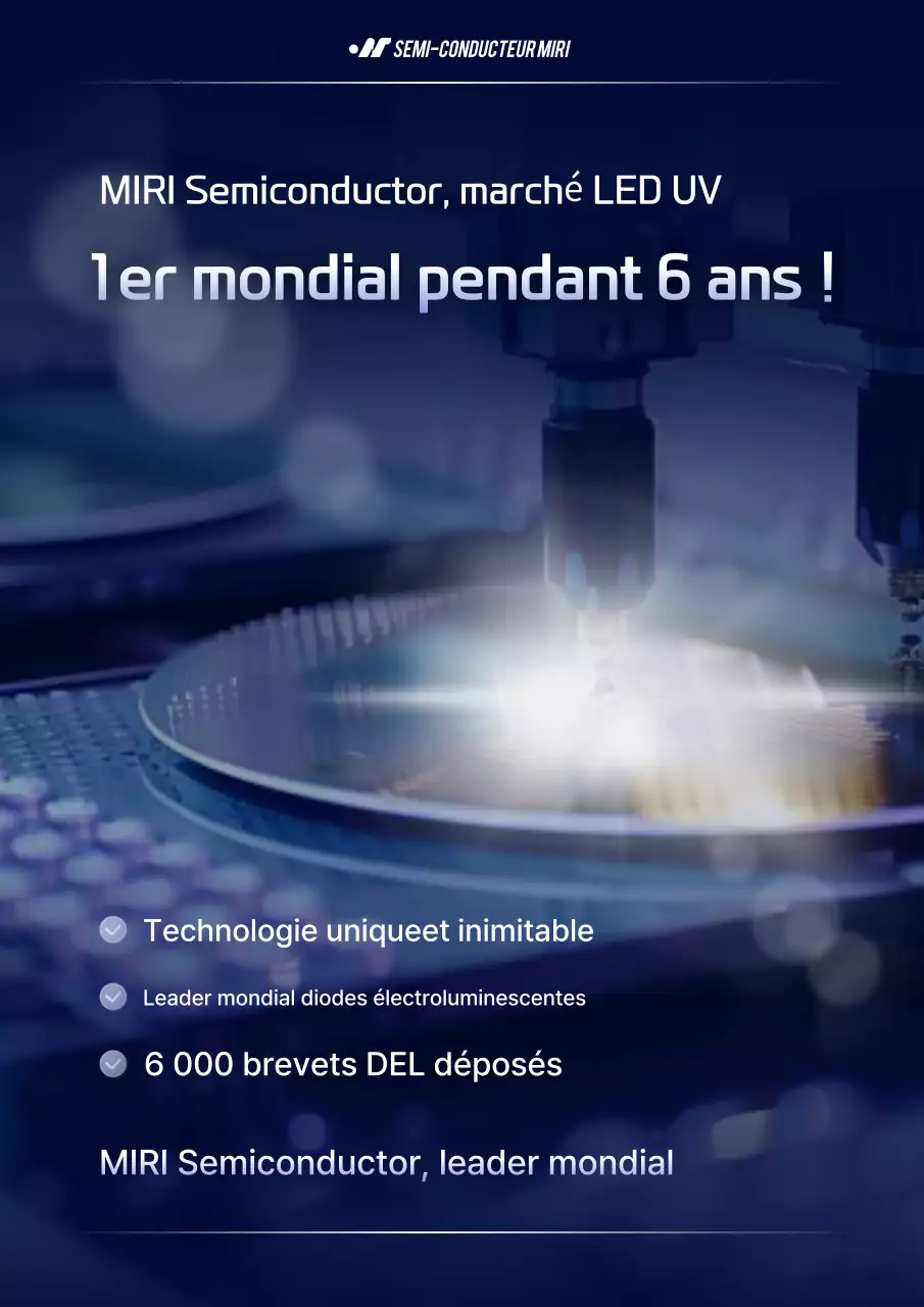 Publicité Blue Modern Semiconductor